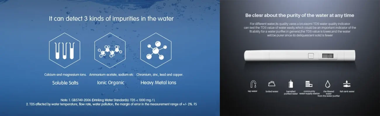 Xiaomi MI TDS Meter Water Testing Pen