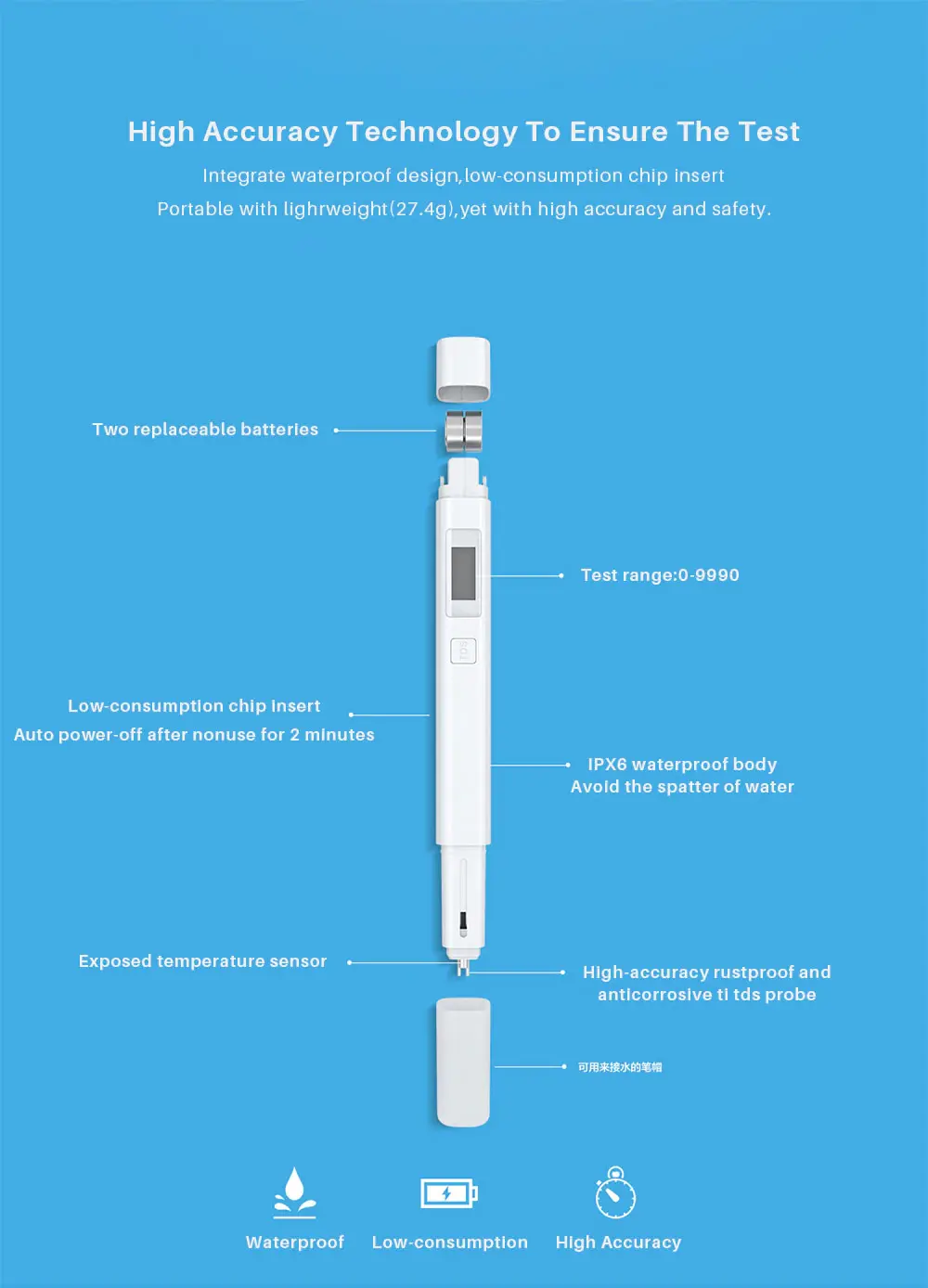 Xiaomi MI TDS Meter Water Testing Pen