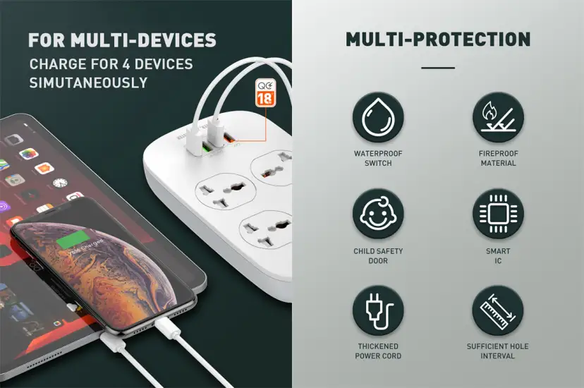 LDNIO SC4407 Power Socket 4 USB QC3.0