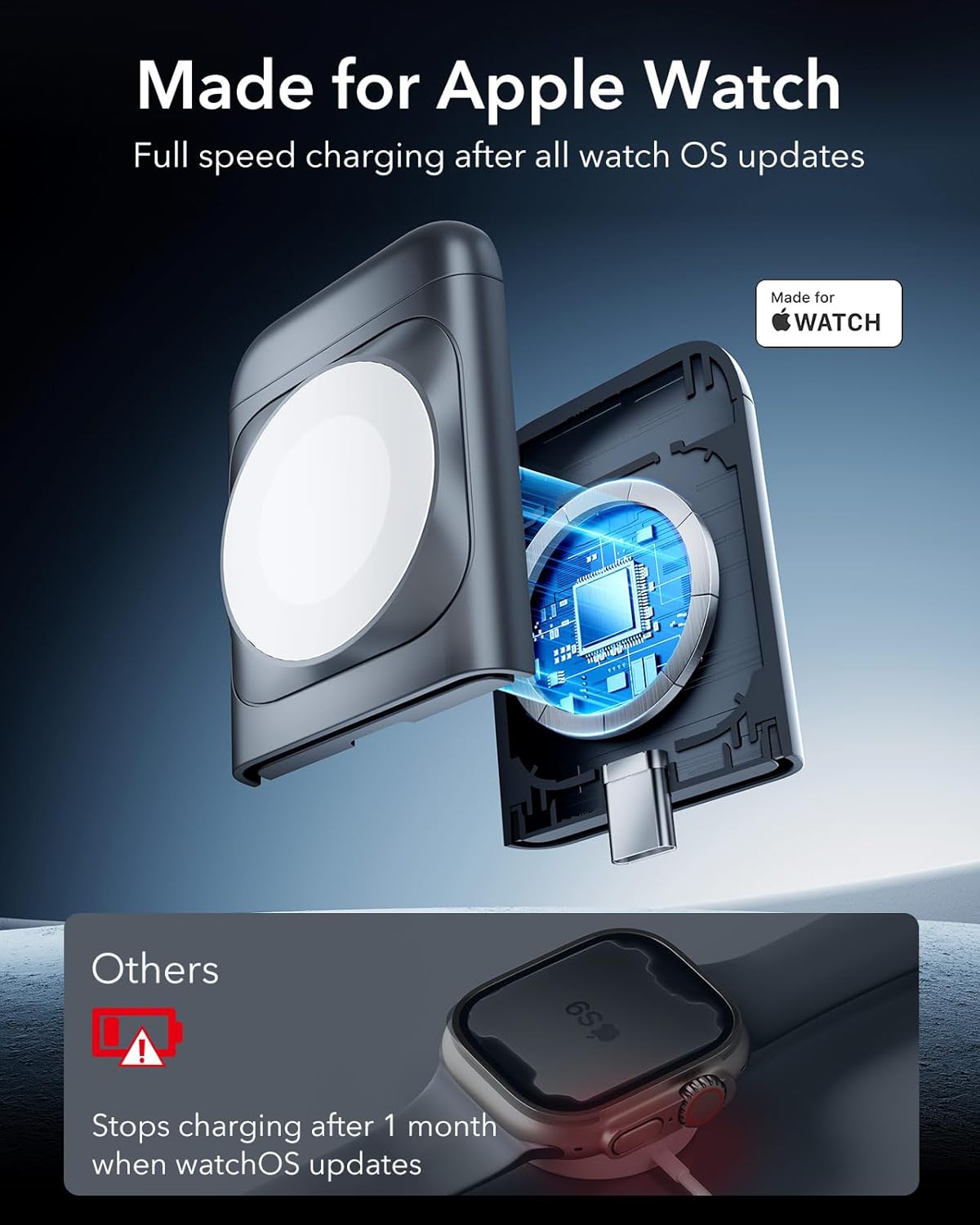 ESR 3-in-1 Travel MagSafe Charging Station for Apple Watch, iPhone and AirPods