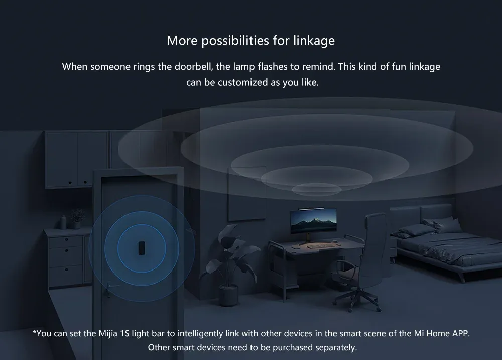 Xiaomi Mijia Smart Computer Monitor Light Bar 1S (MJGJD02YL)