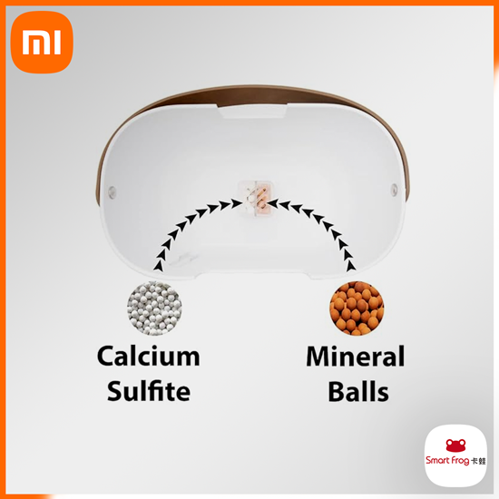 Xiaomi Smart Frog Dual Spray Rechargeable Portable Air Humidifier 1L