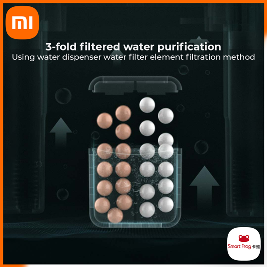 Xiaomi Smart Frog Dual Spray Rechargeable Portable Air Humidifier 1L