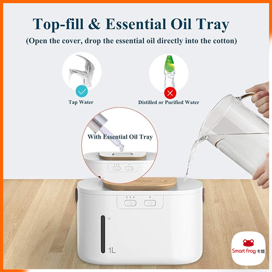Xiaomi Smart Frog Dual Spray Rechargeable Portable Air Humidifier 1L
