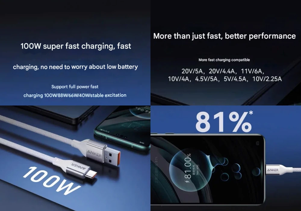 Anker A8051 100W USB-A To USB-C Charging Cable 1.5M
