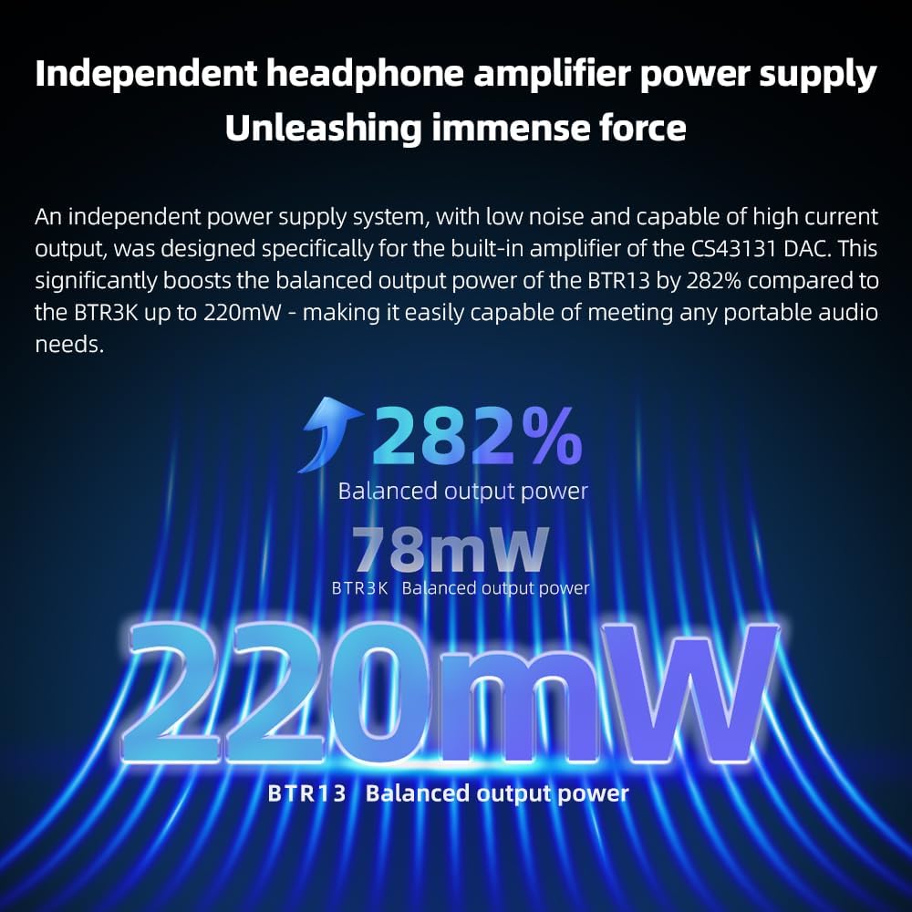 FiiO BTR13 Bluetooth DAC and Headphone Amplifier