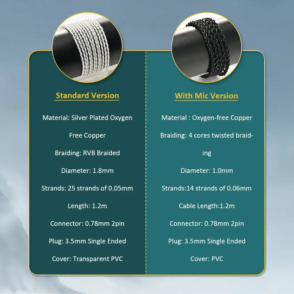 Kinera Celest Wyvern Qing 10mm Lcp Dynamic Driver In-Ear Earphones