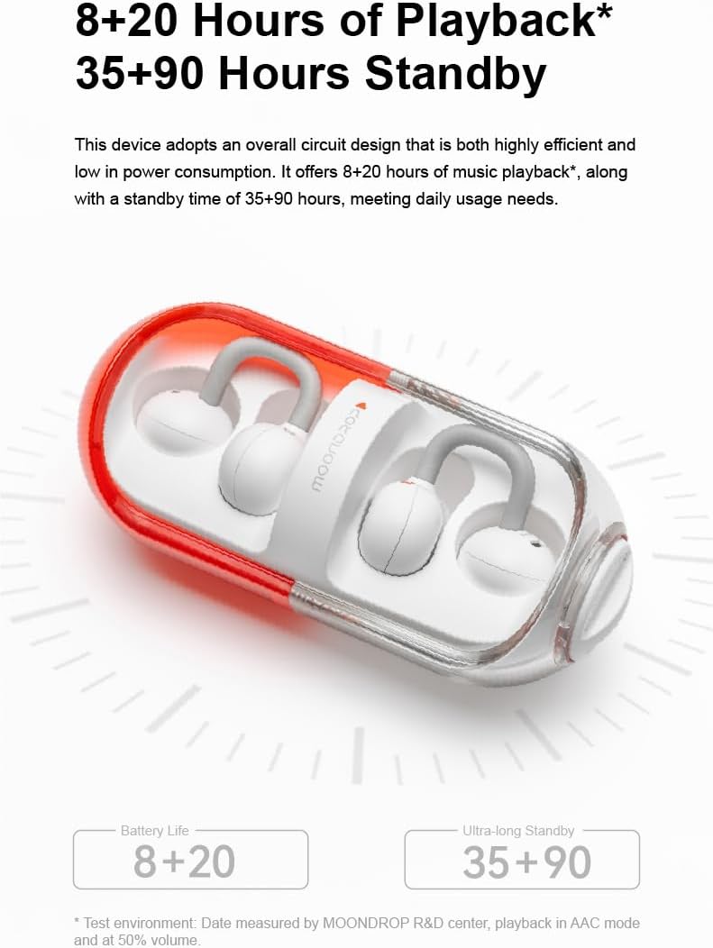 Moondrop Pill Open Ear Headphones