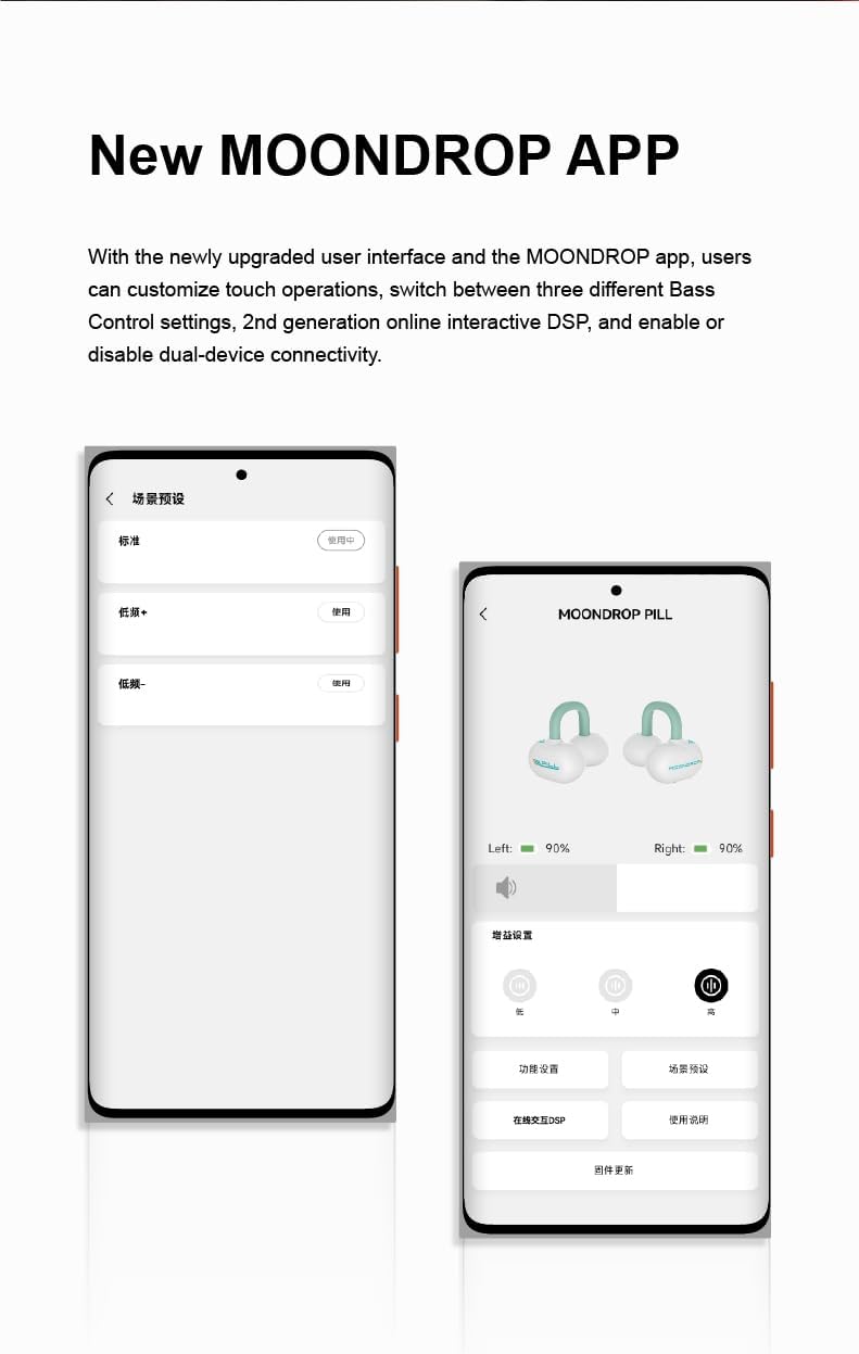 Moondrop Pill Open Ear Headphones