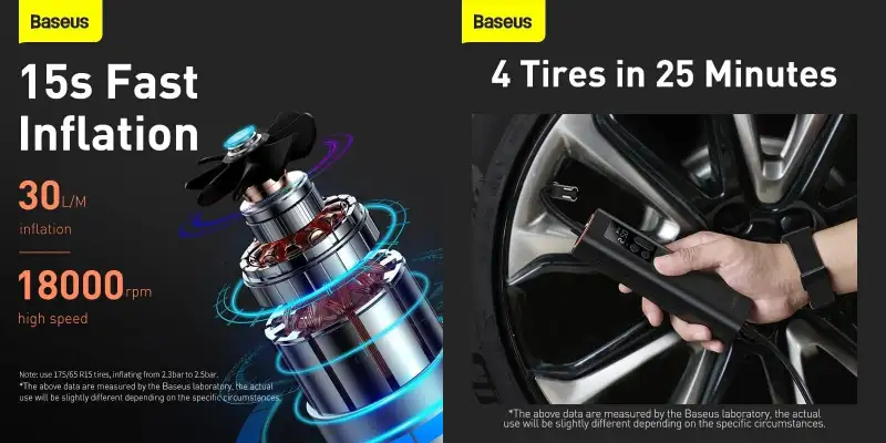 Baseus BS-CG003 Super Mini Inflator Pump