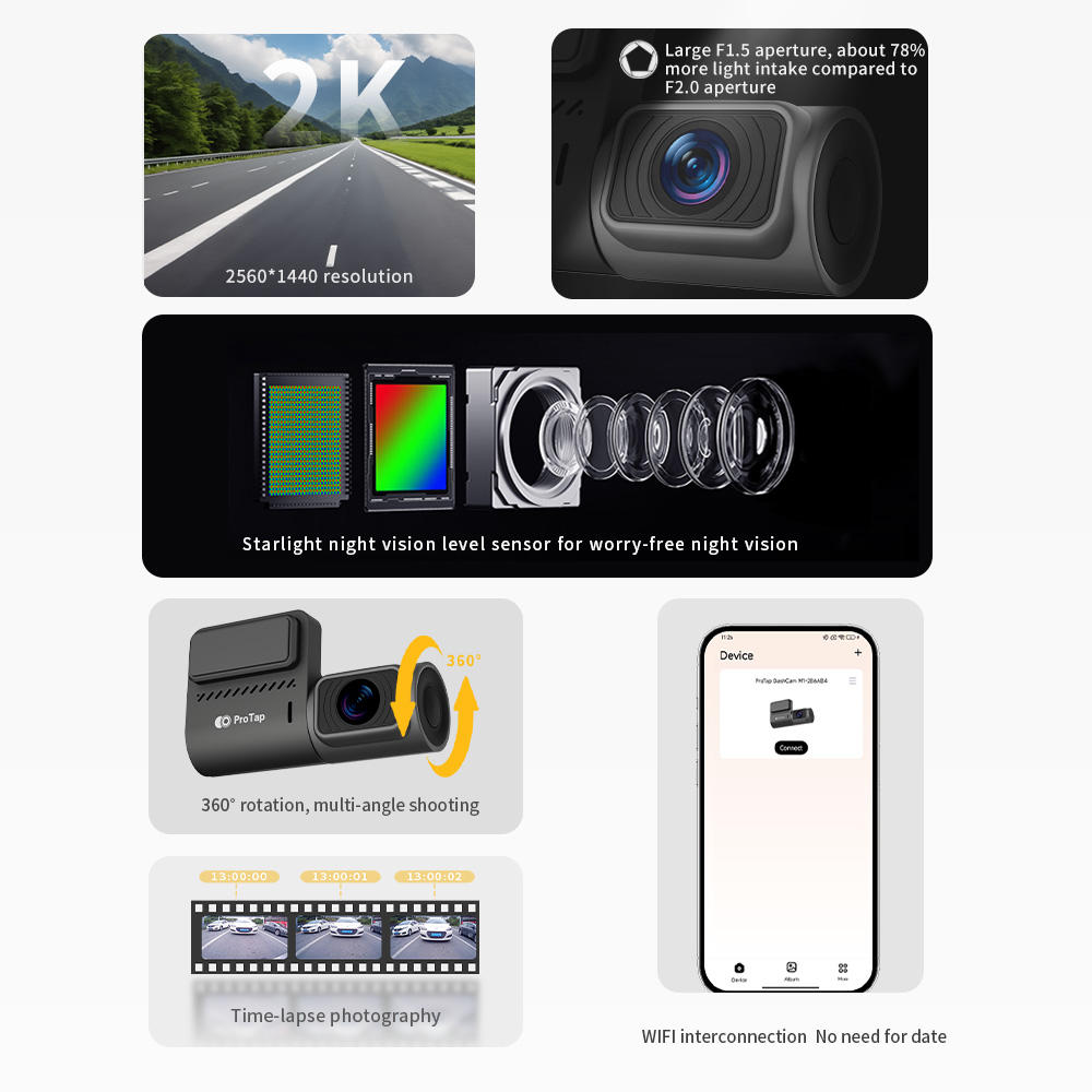 Protap M1 Car Camera 2