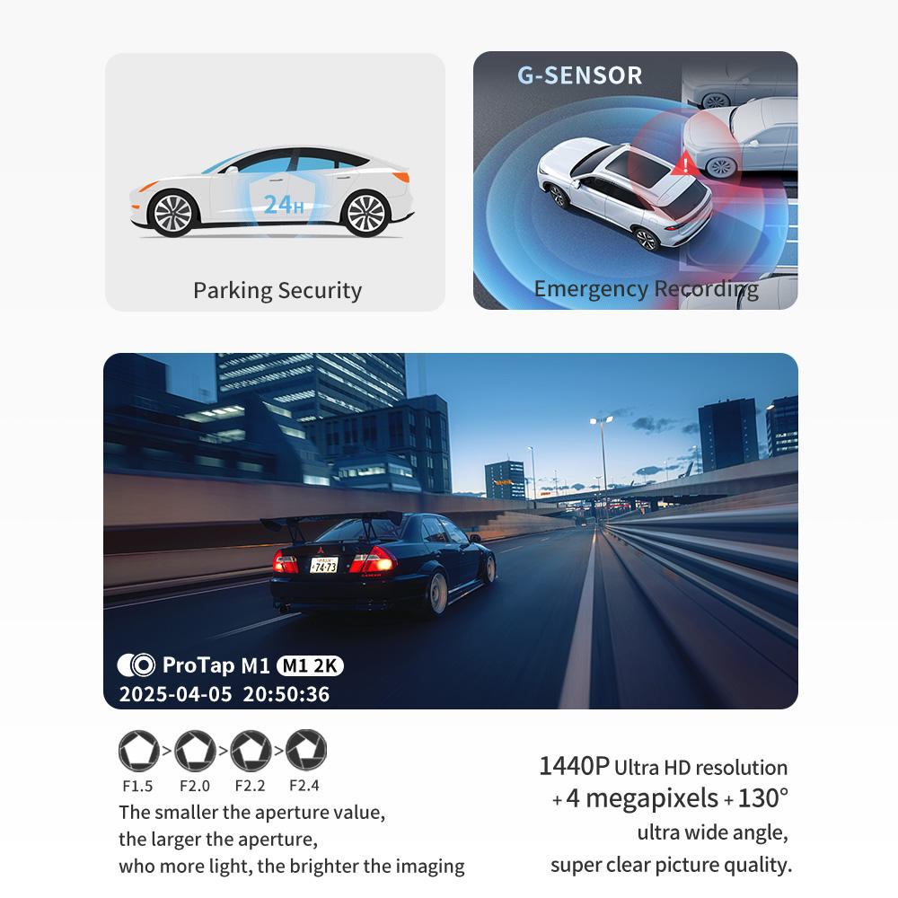 Protap M1 Car Camera 3