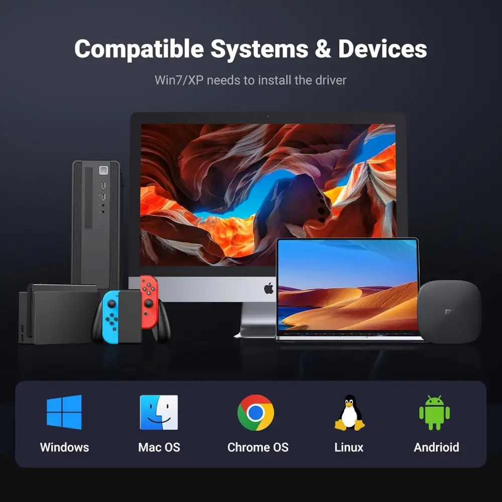 UGREEN CM475 5-in-1 Multifunctional USB Hub (60554)