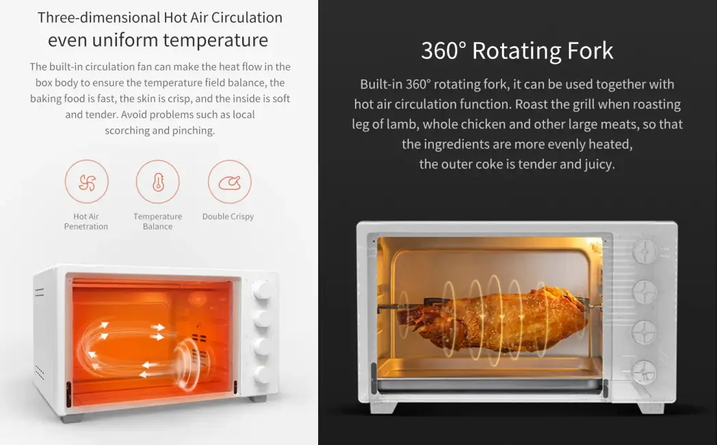 Xiaomi Mijia Smart Electric Oven 32L (MDKXDE1ACM)