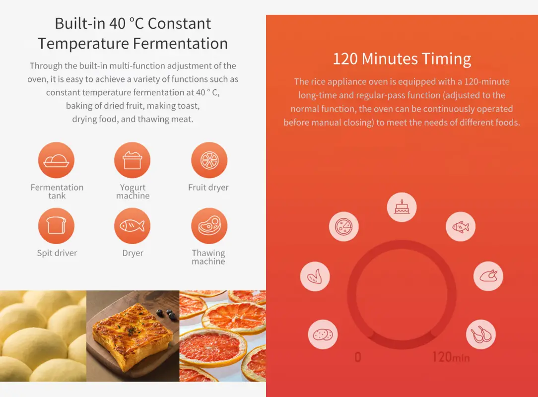 Xiaomi Mijia Smart Electric Oven 32L (MDKXDE1ACM)