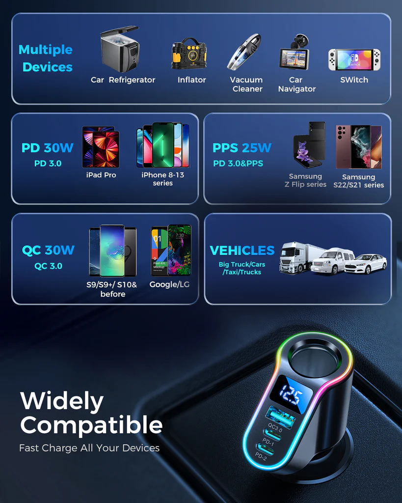 JOYROOM JR-CL21 150W Car Charger with LED Digital Display