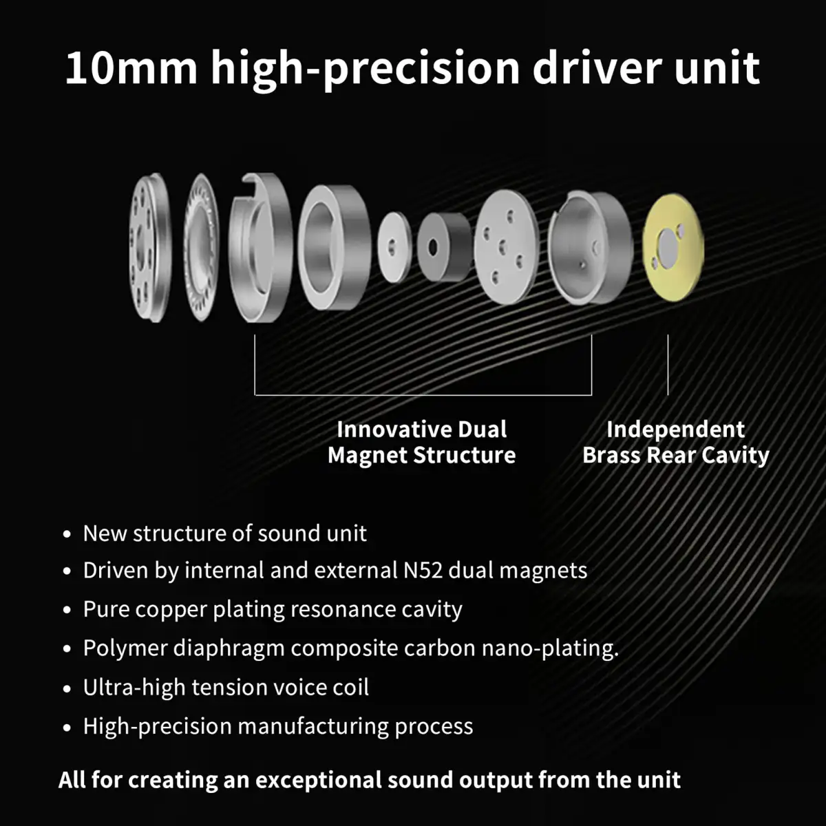 Agasound AGA ONE Balanced DCD Magnetic DD HIFI Earphones In ear Monitor Wired headphones