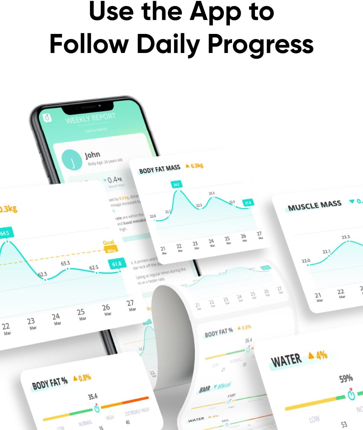 Eufy Smart Scale A1 Body Fat Scale