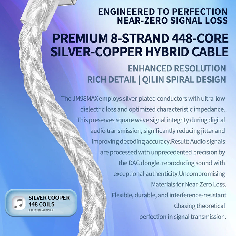 JCALLY JM98MAX Type-C High-end Portable Amplifier