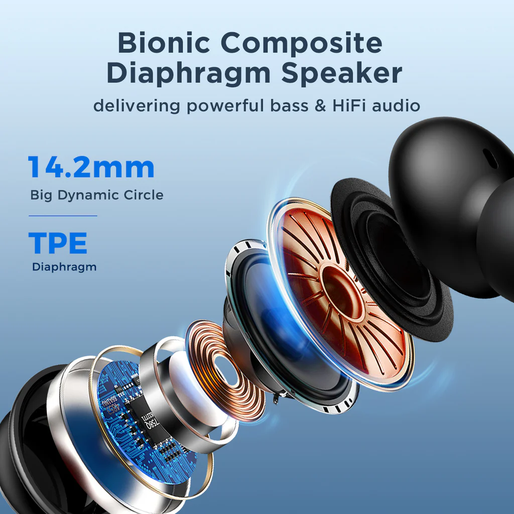 JOYROOM JR-EW02 Wired Series In-Ear Wired Earphone