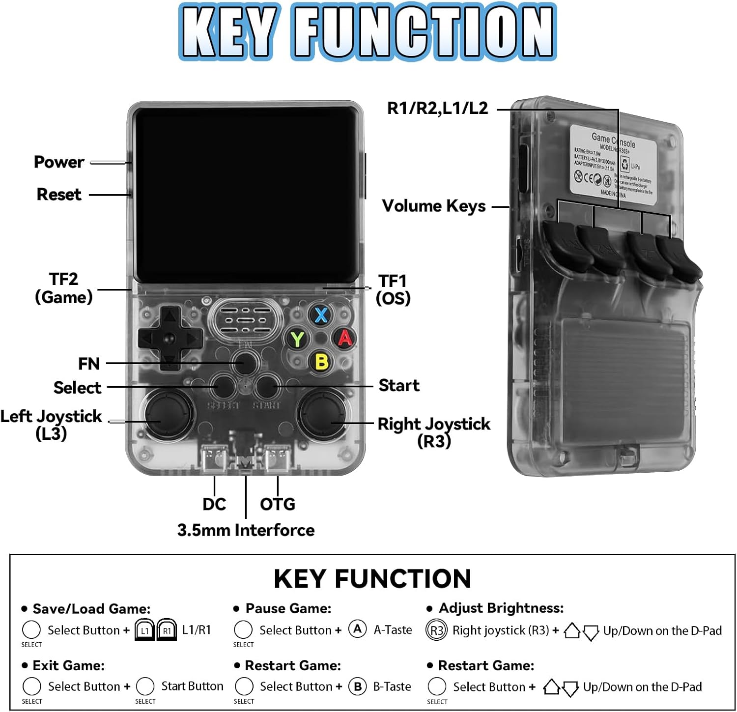 R36S Retro Handheld Game Console