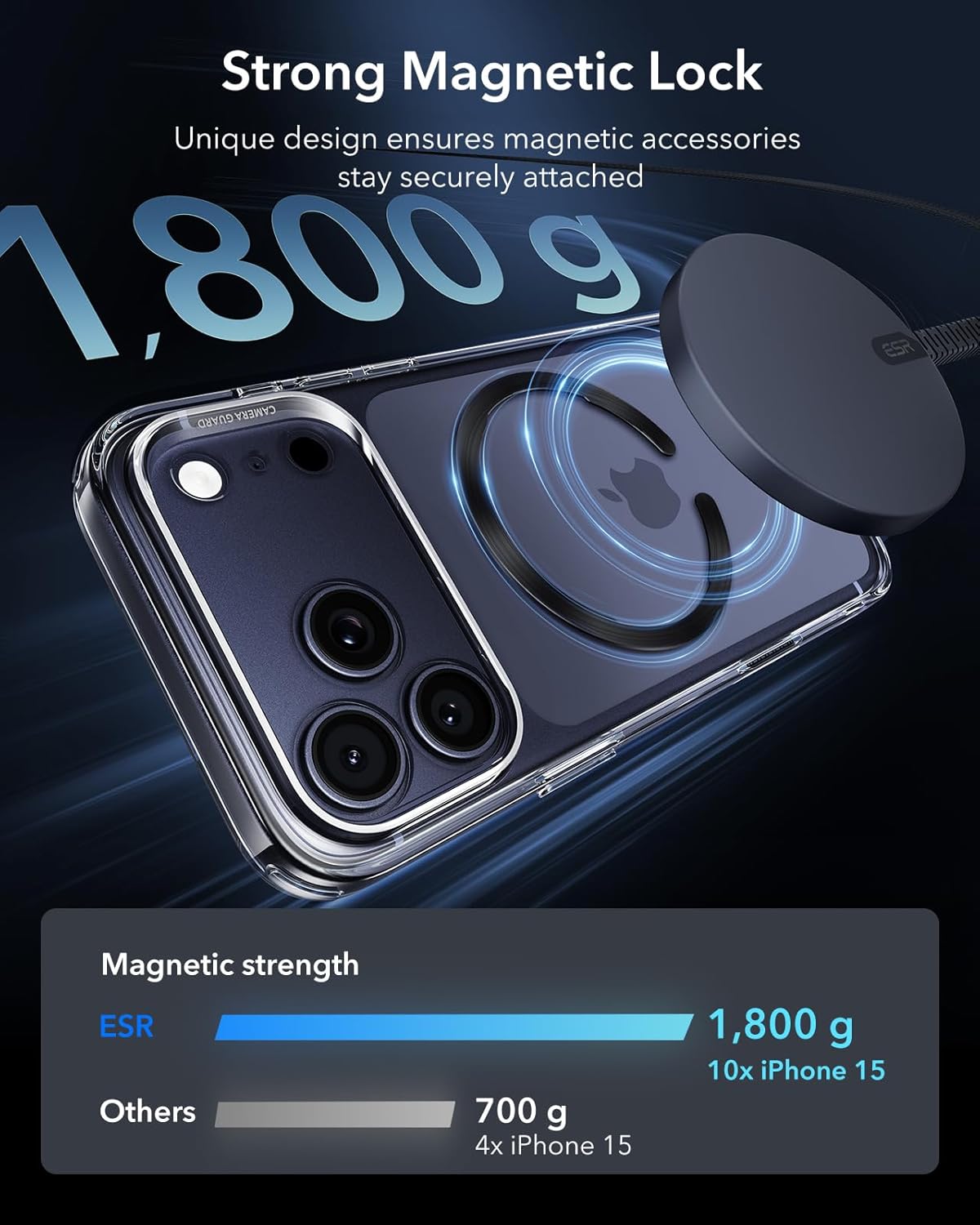 ESR Universal Ring 360 (HaloLock) MagSafe Sticker -2 Pack