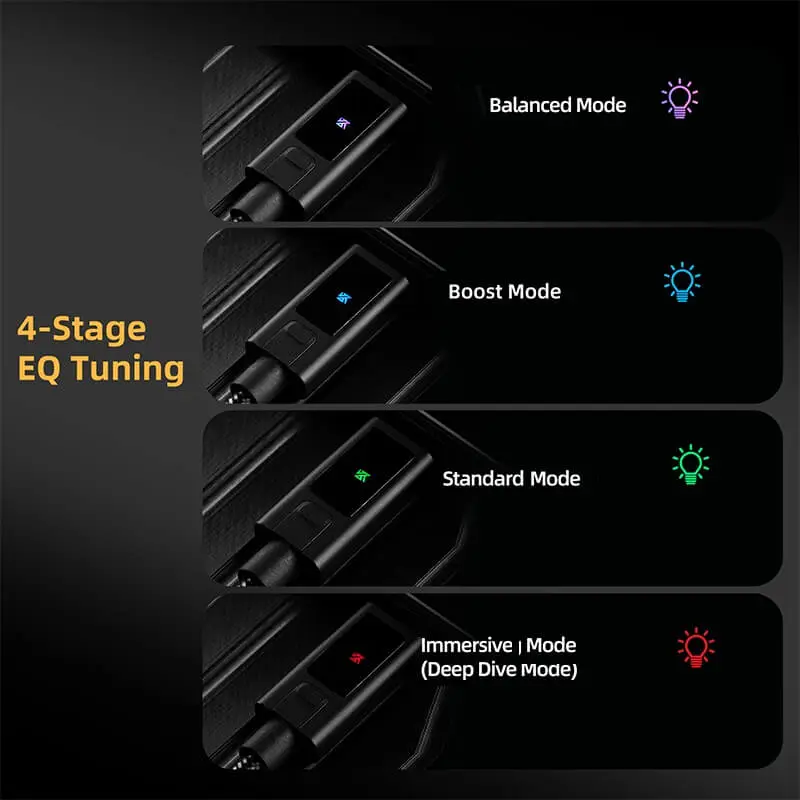 KZ AM02 Portable DAC Decoding Amplifier USB C to 3.5mm Audio Adapter