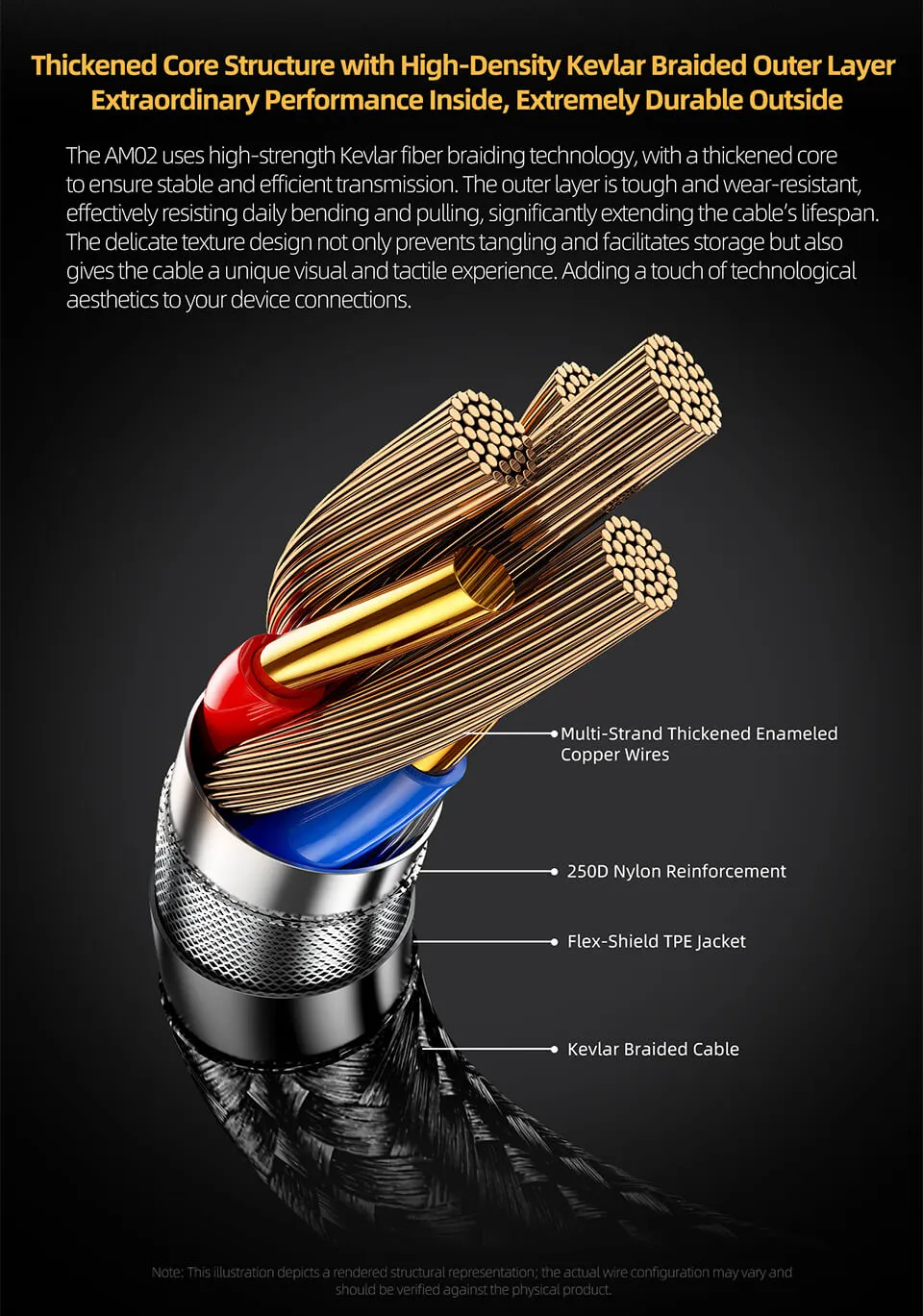 KZ AM02 Portable DAC Decoding Amplifier USB C to 3.5mm Audio Adapter