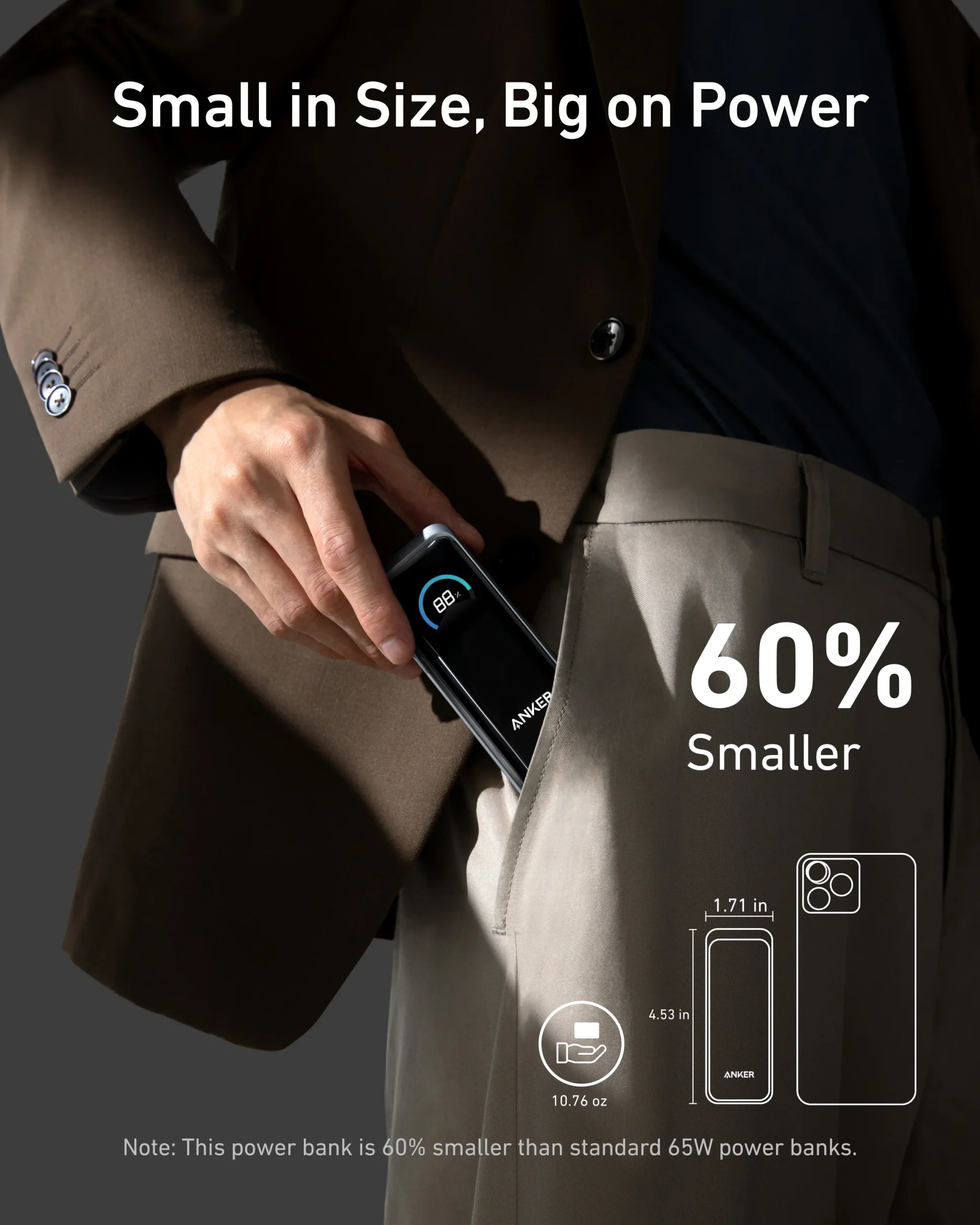 Anker A1339 Prime Power Bank (9.6K, 65W, Fusion)