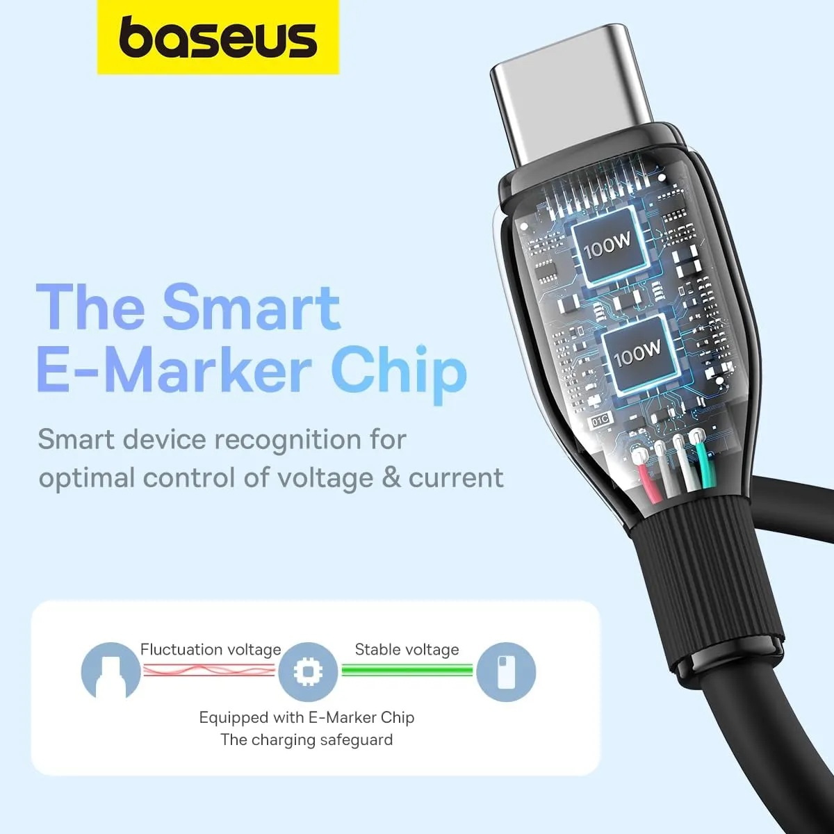 Baseus Pudding Series Fast Charging Cable With High-Speed Data Transmission Type-C to Type-C 100W 5A
