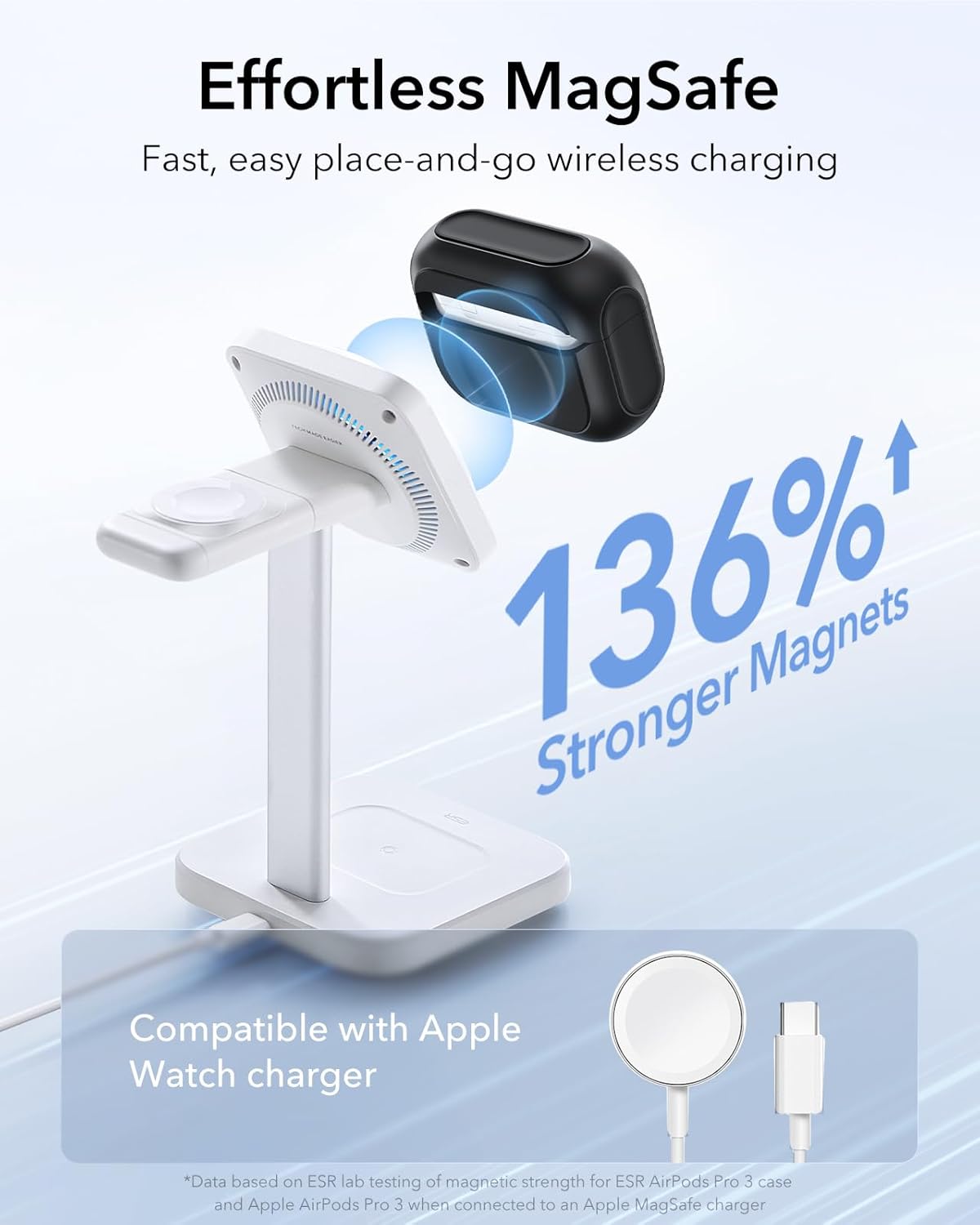 ESR Orbit Hybrid AirPods Pro 3 Case (2025) – Full Drop Protection Cover with Lanyard