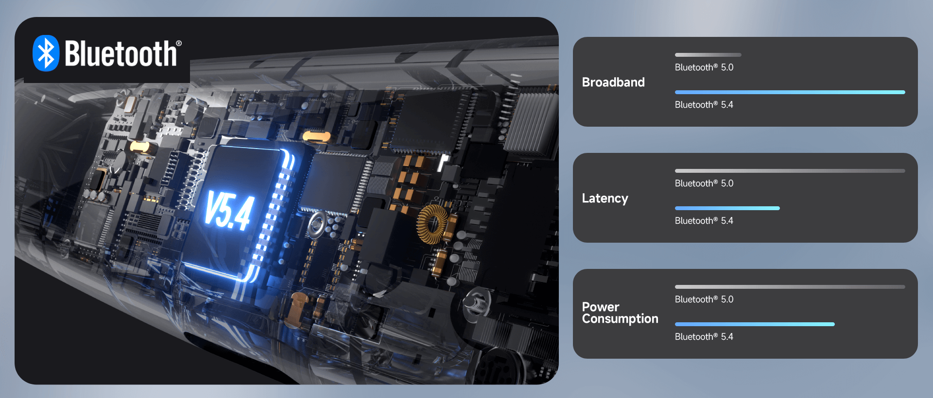 Edifier W280NB Pro Wireless Sports Headphones