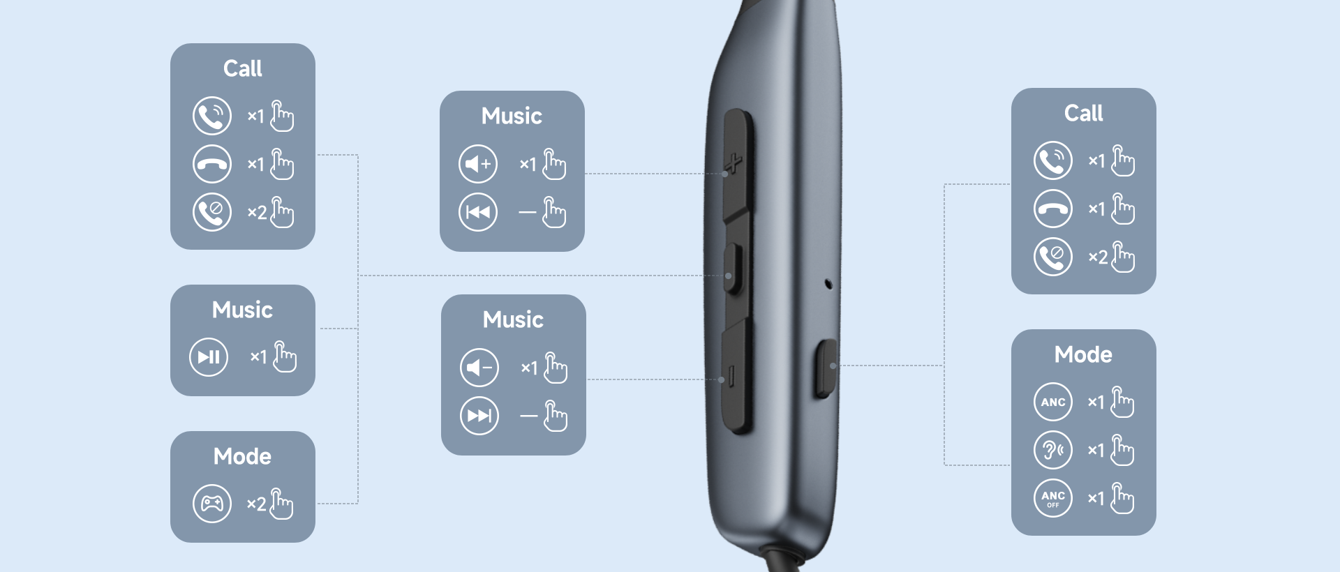 Edifier W280NB Pro Wireless Sports Headphones