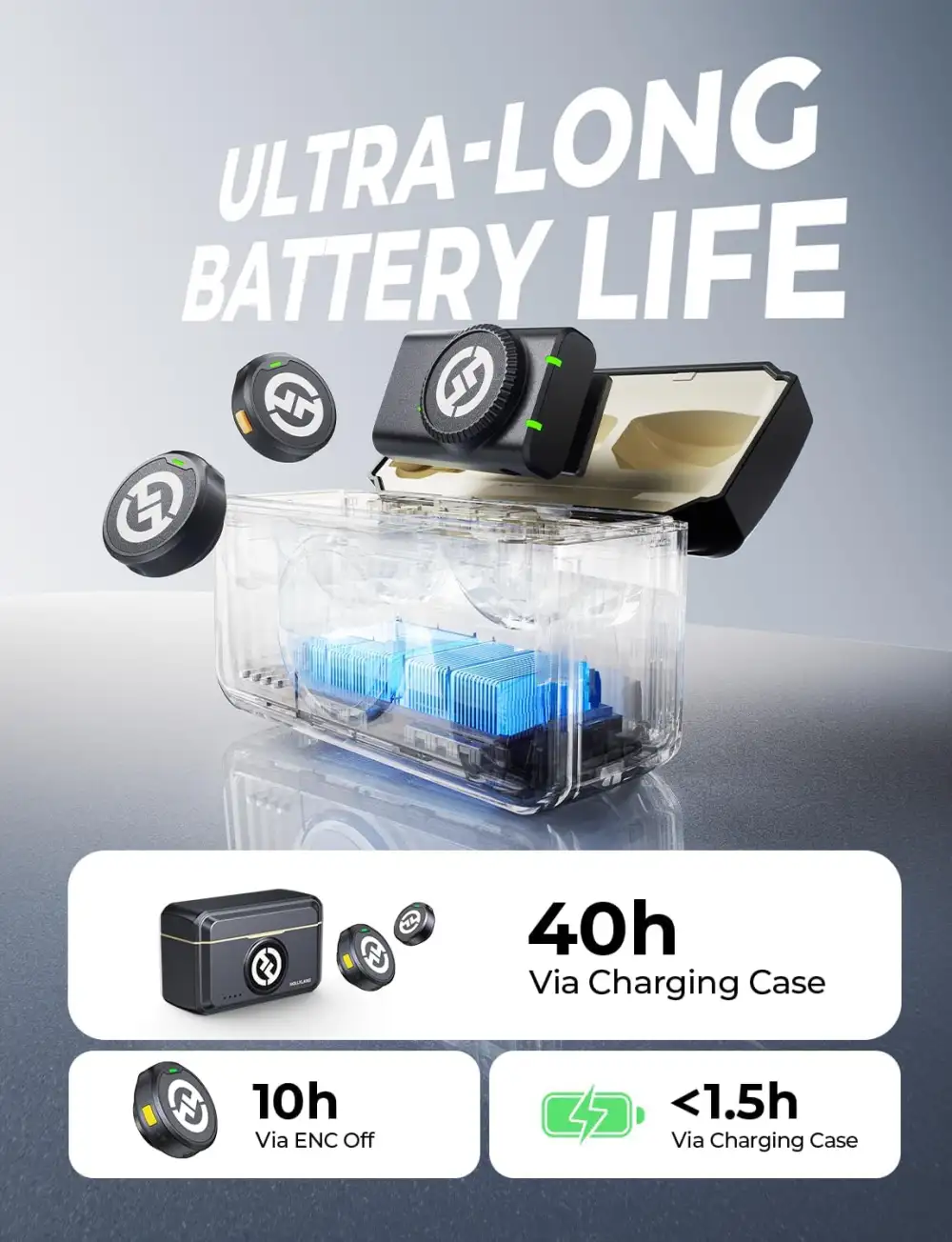 Hollyland LARK M2 Wireless Lavalier Mic