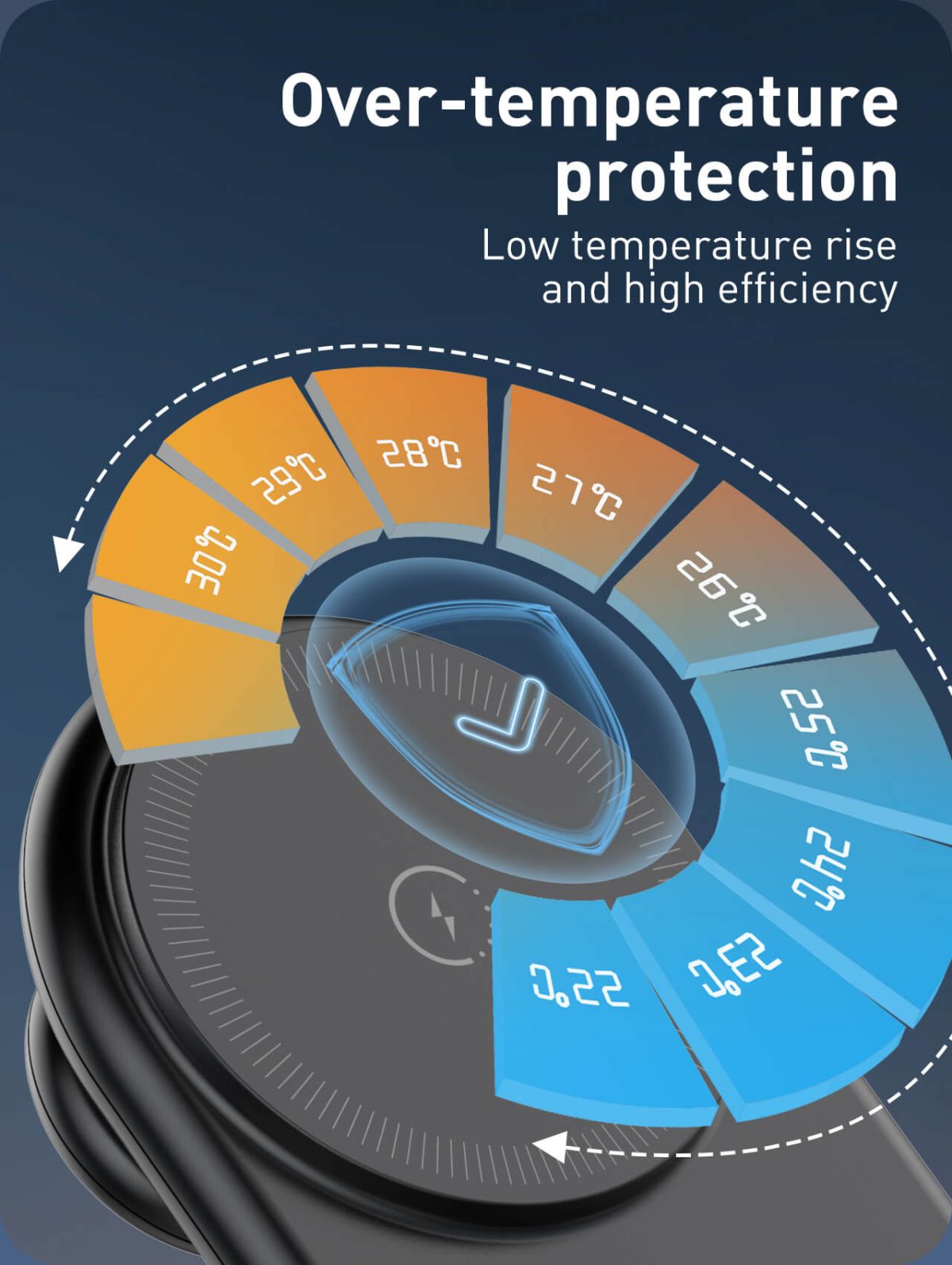 LDNIO WL02 5 IN 1 Desktop Wireless Charging Station