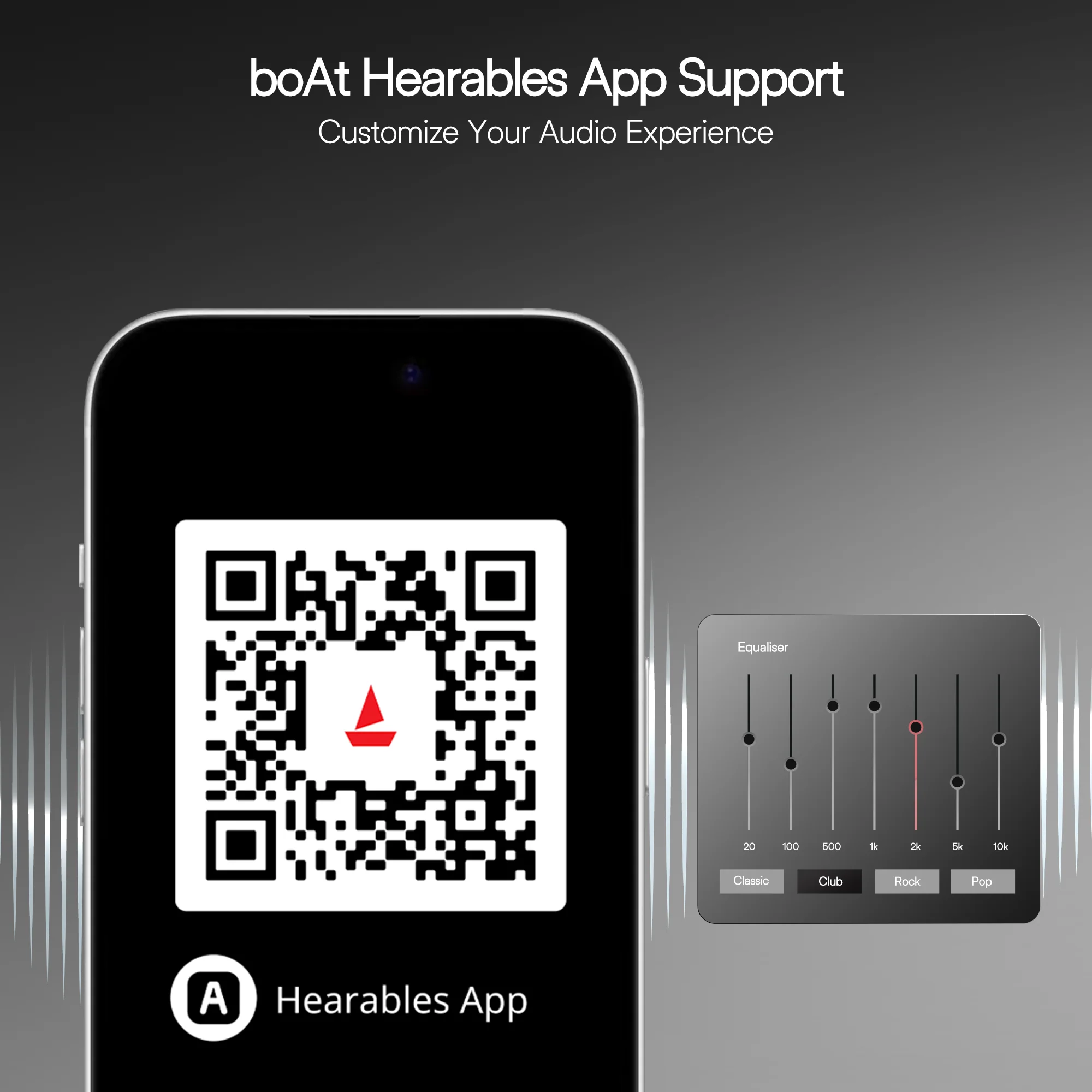 boAt Rockerz 210 ANC Wireless Neckband