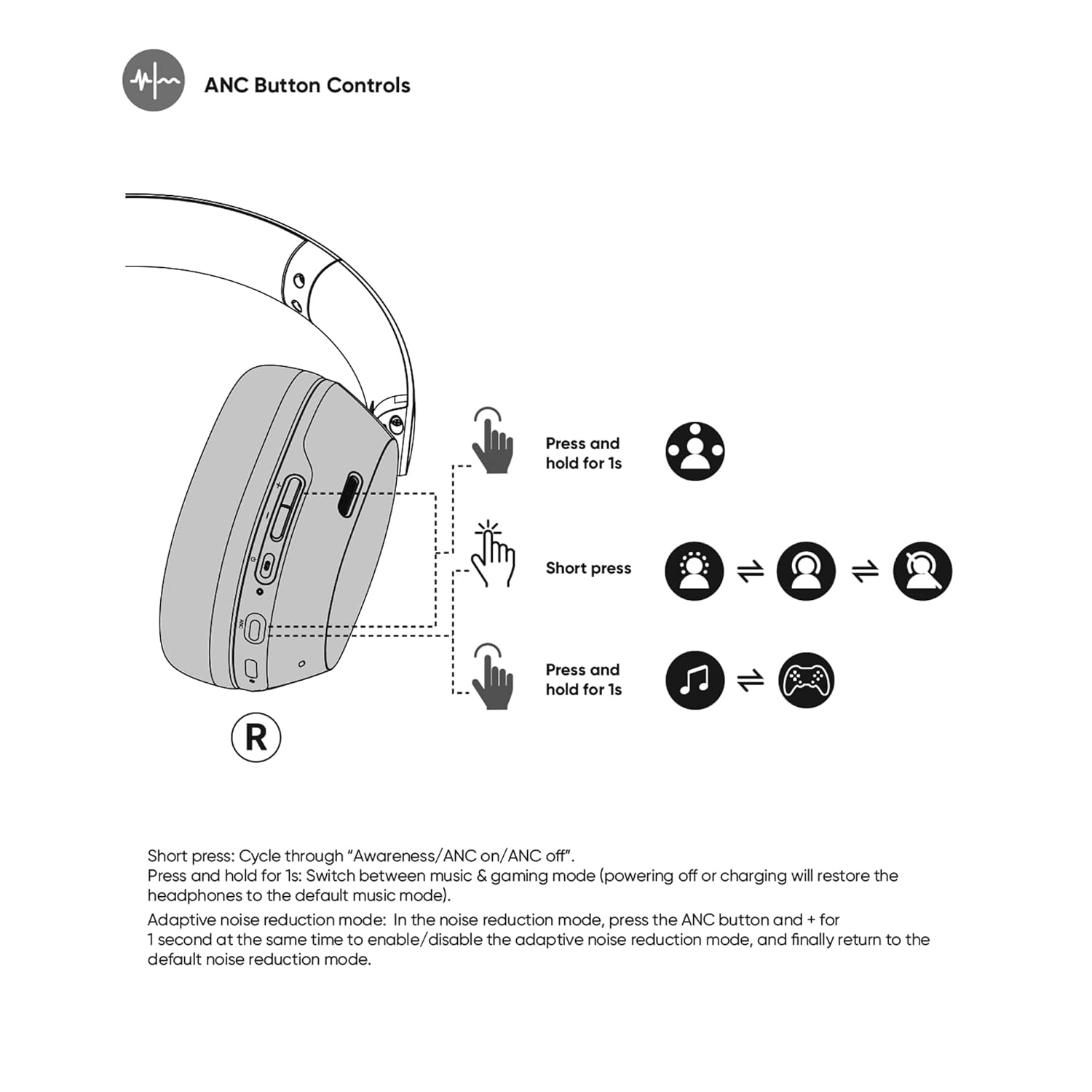 realme TechLife Studio H1 Over Ear Wireless Headphone