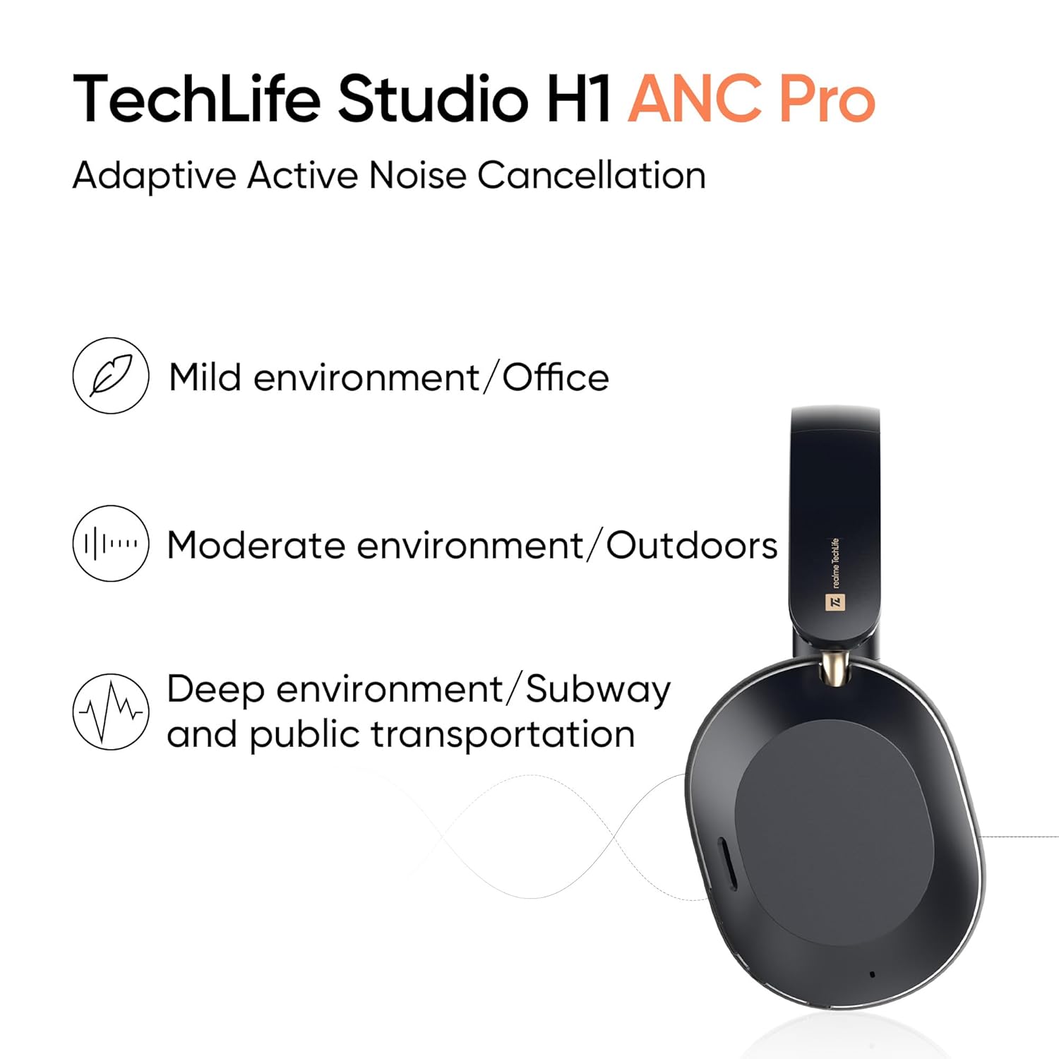 realme TechLife Studio H1 Over Ear Wireless Headphone