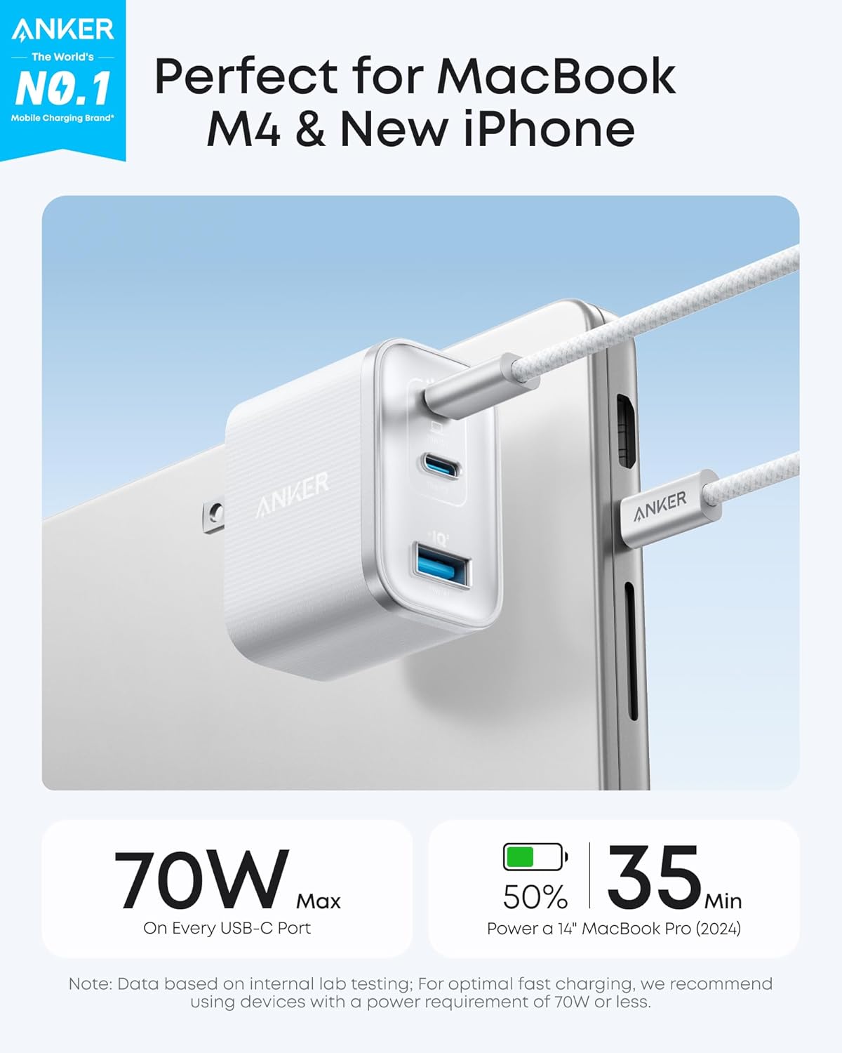 Anker 70W 3 Ports Nano Charger