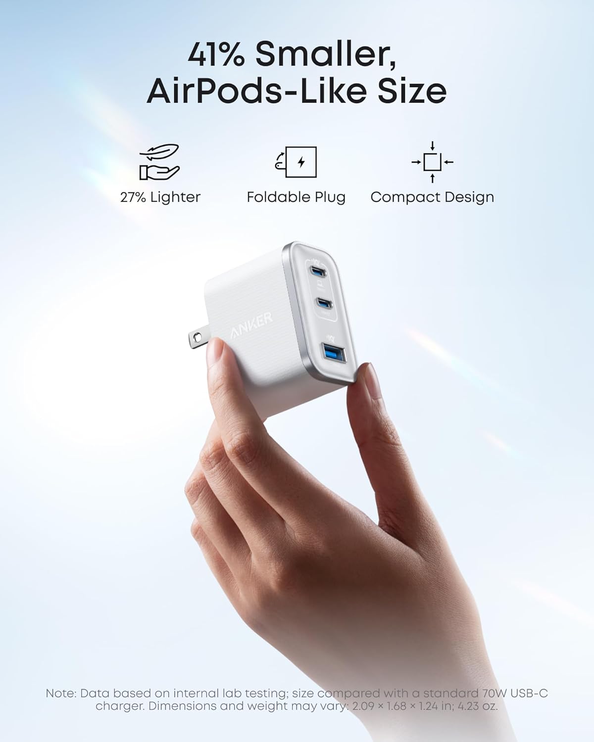 Anker 70W 3 Ports Nano Charger