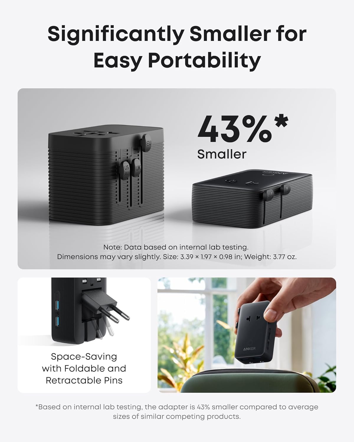 Anker Nano 5-in-1 20W Universal Travel Adapter