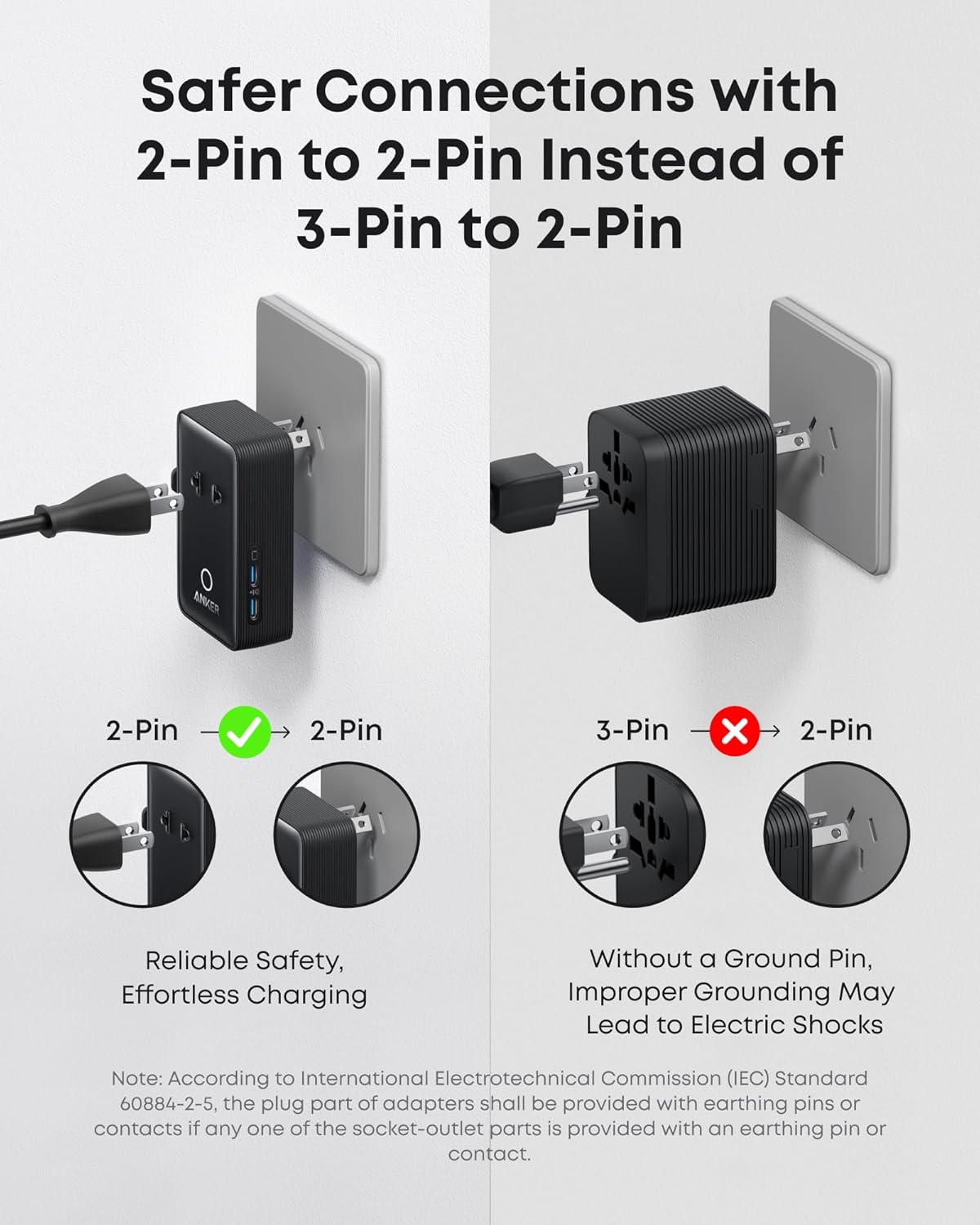 Anker Nano 5-in-1 20W Universal Travel Adapter
