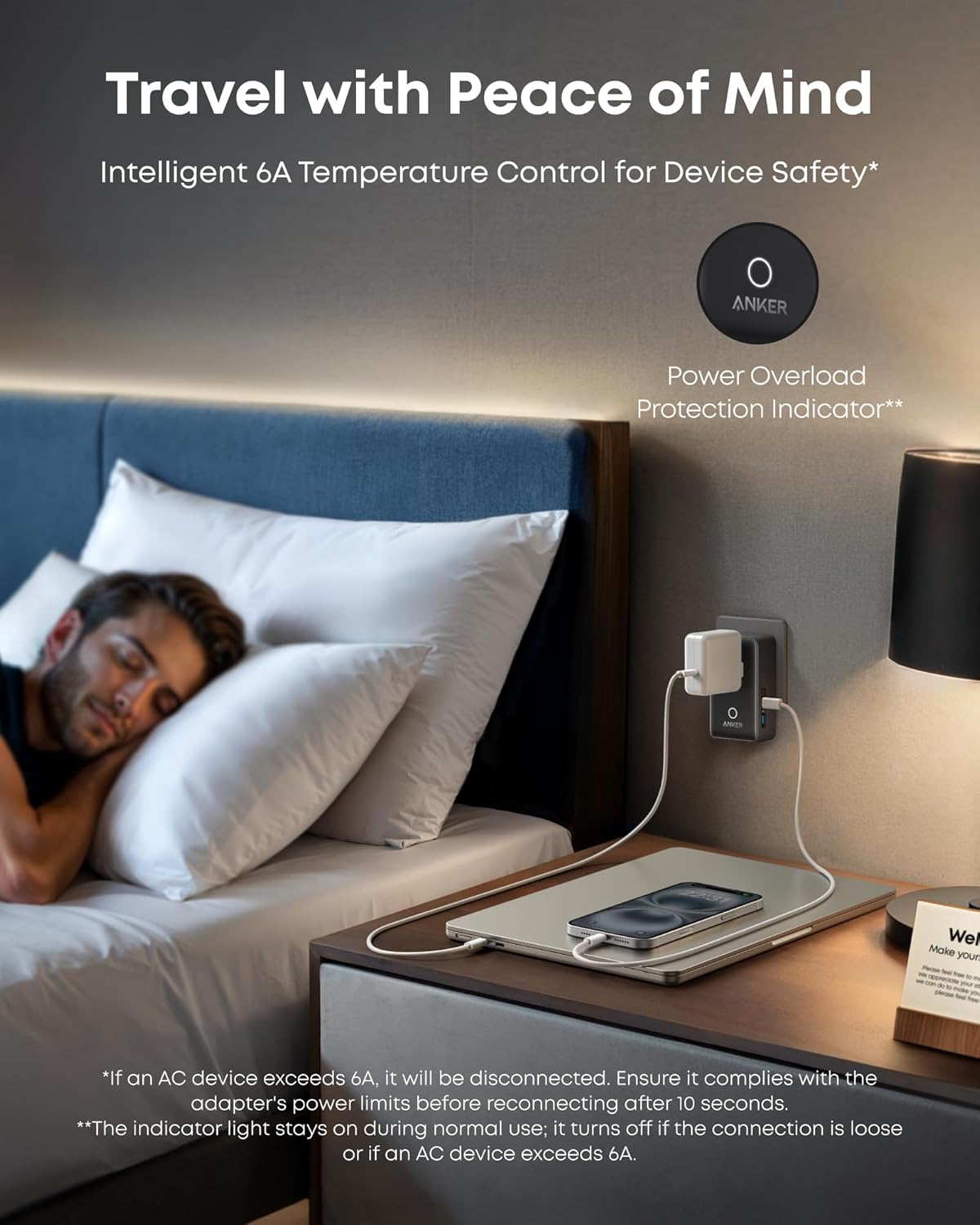 Anker Nano 5-in-1 20W Universal Travel Adapter