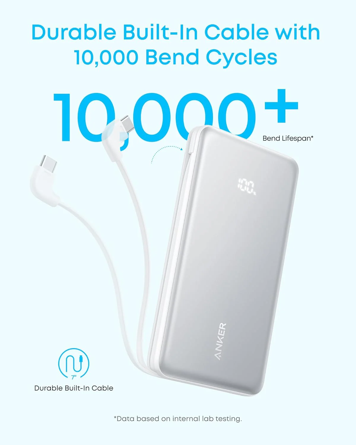 Anker Zolo 10000mAh 22.5W Power Bank with Built-in Type-C Cable