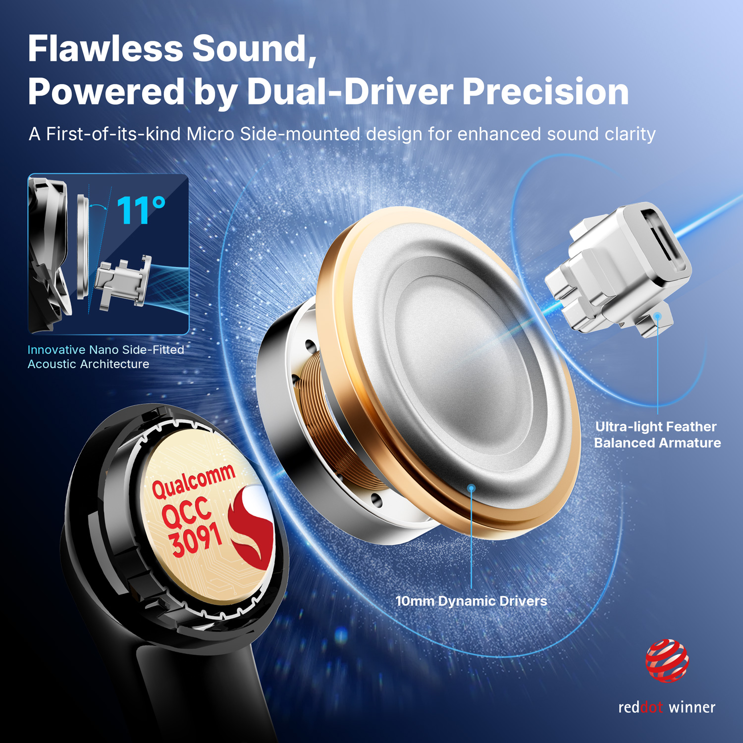 EarFun Air Pro 4+ Hi-Res Adaptive ANC Earbuds