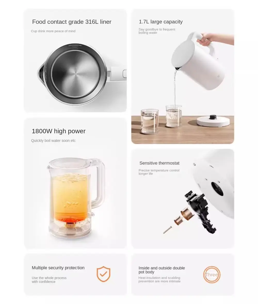 Xiaomi Mijia Electric Kettle 3 1.7L 1800W – MJDSHO8YM