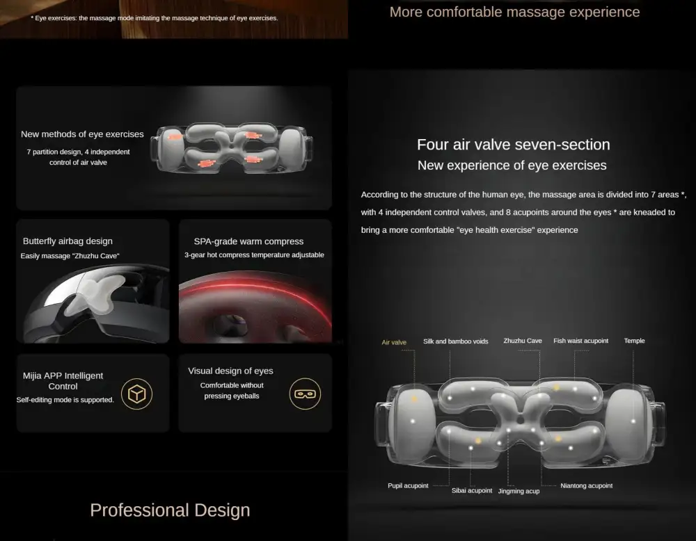 Xiaomi Mijia Smart Eye Massager Hot Compress Custom Eye Health For Mi Home APP