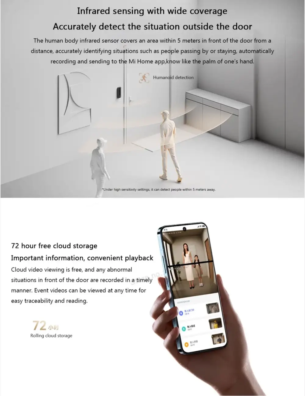 Xiaomi Smart Doorbell 4