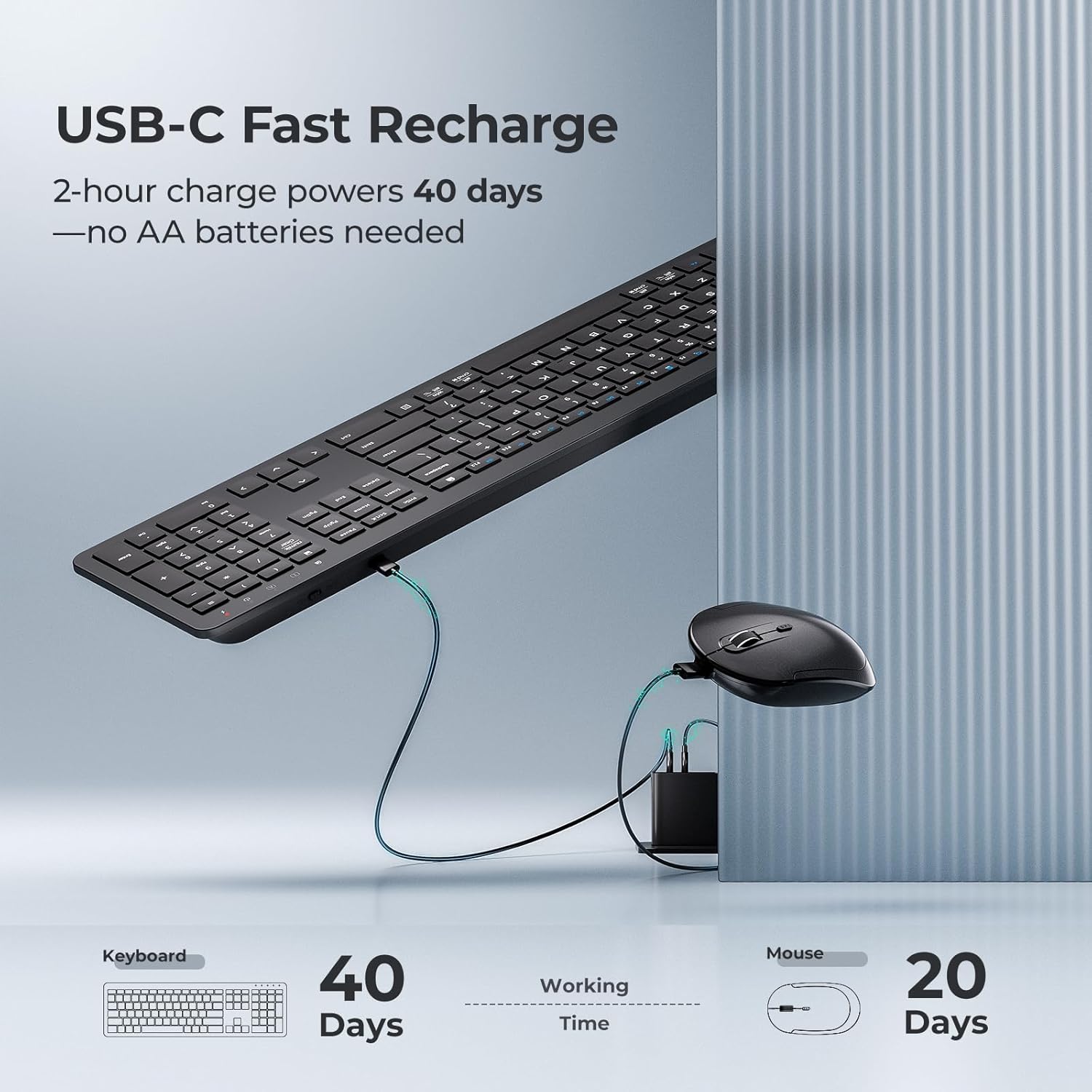 iClever GK08 Wireless Keyboard and Mouse