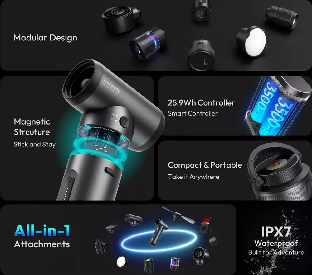 Aecooly Jet Fan Pack Travel Camper Kit